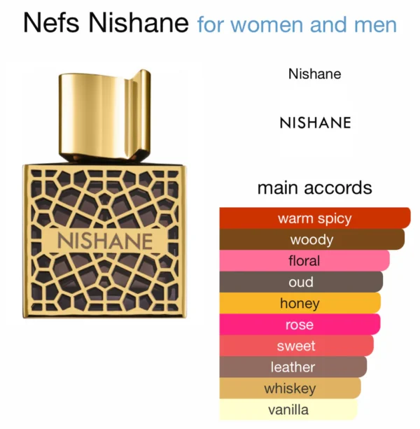Nishane(privé)-Nefs-Extrait de Parfum-50ml – Image 2