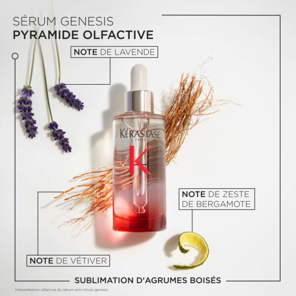 KÉRASTASE-Genesis-Sérum Anti-chute Fortifiant-90ml – Image 2